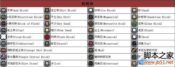 星界边境 建筑材料详细介绍