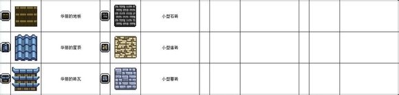 星界边境 建筑材料详细介绍