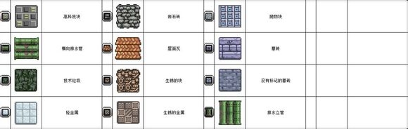 星界边境 建筑材料详细介绍