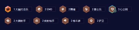 云顶之弈心之钢ez95阵容怎么玩,心之钢ez95阵容分享