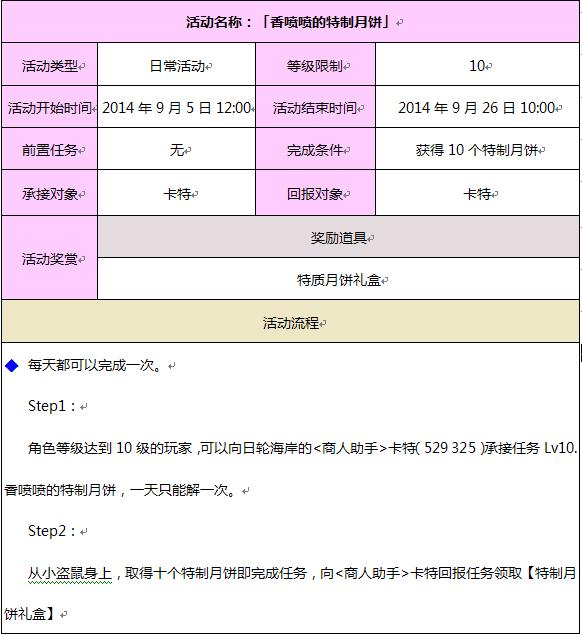幻想神域中秋节活动有什么 幻想神域中秋节活动内容奖励介绍