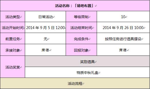幻想神域中秋节活动有什么 幻想神域中秋节活动内容奖励介绍