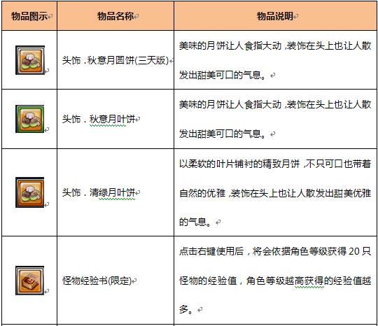 幻想神域中秋节活动有什么 幻想神域中秋节活动内容奖励介绍