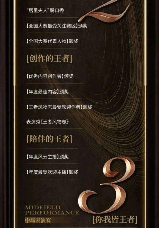 王者荣耀2024年度颁奖典礼视频观看入口 王者荣耀颁奖典礼节目单