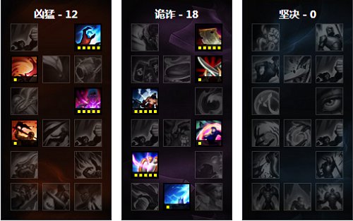 LOL 6.23阿卡丽中单天赋符文出装 核心装备科技枪