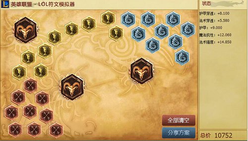 LOL 6.23阿卡丽中单天赋符文出装 核心装备科技枪