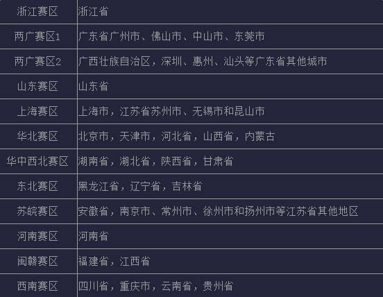 梦幻西游全民PK争霸赛赛程一览_全民PK争霸赛活动奖励介绍