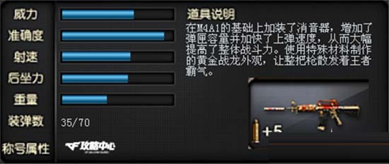 cf出色的M4A1消音经典款效果展示_cf出色的M4A1消音经典整理