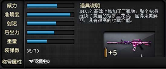 cf出色的M4A1消音经典款效果展示_cf出色的M4A1消音经典整理