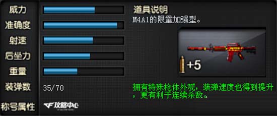 cf出色的M4A1消音经典款效果展示_cf出色的M4A1消音经典整理
