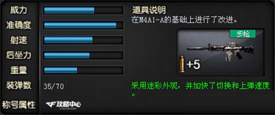 cf出色的M4A1消音经典款效果展示_cf出色的M4A1消音经典整理