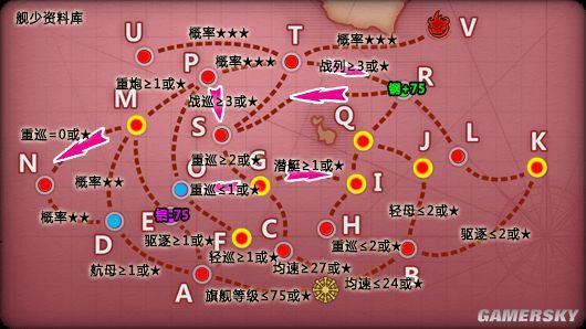 战舰少女r夏活复刻攻略 战舰少女r夏活复刻准备分析