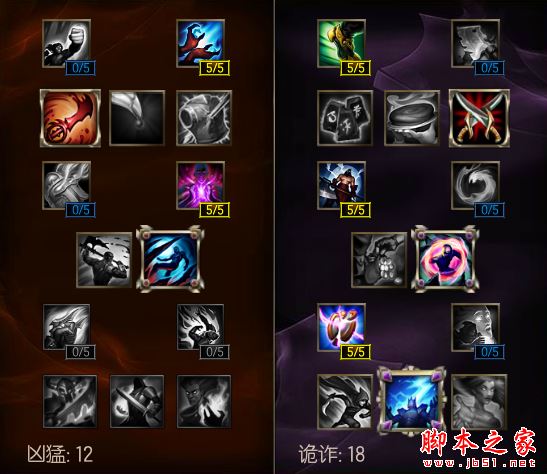 lol6.13强势英雄介绍 安妮出装天赋符文加点详解