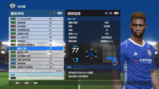 实况足球（PES）实用妖人球员推荐