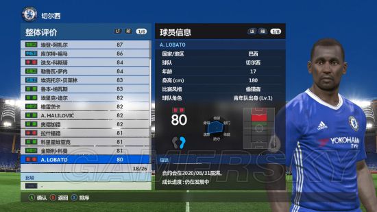 实况足球（PES）实用妖人球员推荐