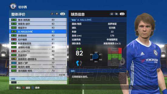 实况足球（PES）实用妖人球员推荐