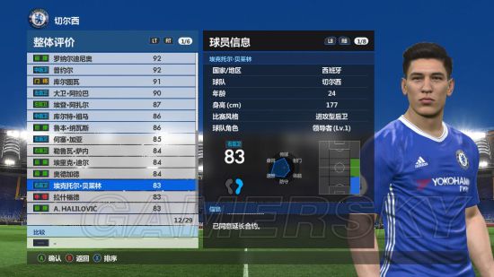 实况足球（PES）实用妖人球员推荐