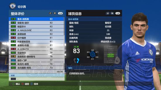 实况足球（PES）实用妖人球员推荐