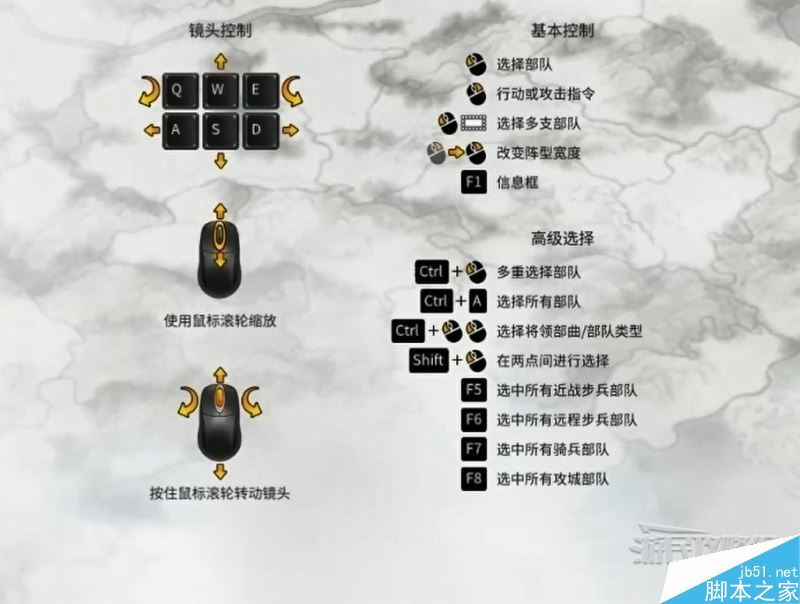 三国全面战争系统教学及战役模式图文攻略