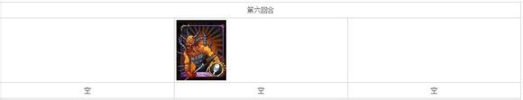 我叫MT火焰之心三层通关攻略推荐：上中下层全解析