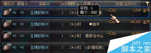 DNF90级：商人最新囤货赚钱攻略