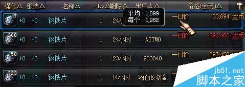 DNF90级：商人最新囤货赚钱攻略
