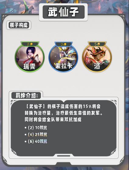 云顶之弈S11全新羁绊图全览：掌握最新阵容搭配