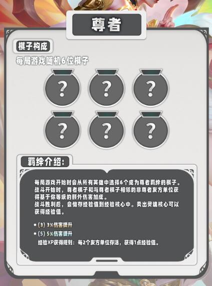 云顶之弈S11全新羁绊图全览：掌握最新阵容搭配