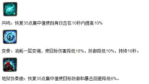 灵魂回响：神射手赞歌天赋加点全攻略