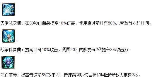 灵魂回响：神射手赞歌天赋加点全攻略