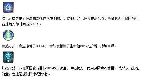 灵魂回响：神射手赞歌天赋加点全攻略