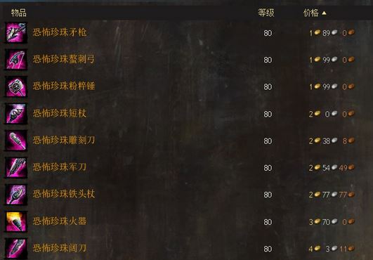 激战2：生产工艺盔甲锻造师的升级途径详解