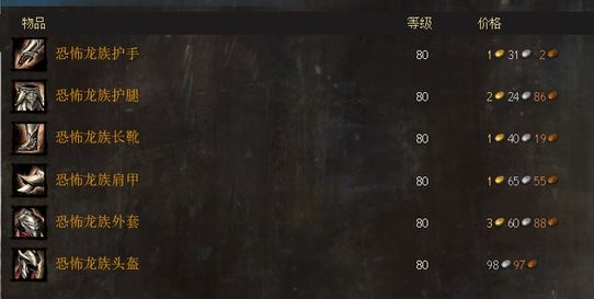 激战2：生产工艺盔甲锻造师的升级途径详解