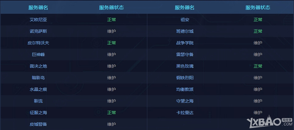 英雄联盟LOL大区服务器状态实时查询网址介绍
