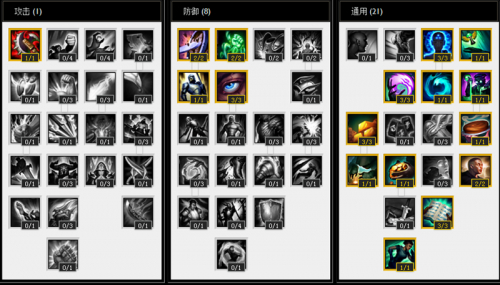 LOL辅助天赋加点图文攻略：S4赛季LOL新天赋加点图解析