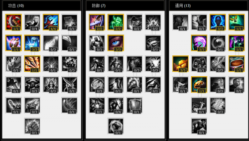 LOL辅助天赋加点图文攻略：S4赛季LOL新天赋加点图解析