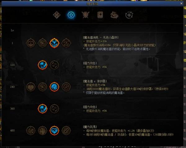 DNF魔道学者装备搭配攻略推荐流行的魔道装备组合