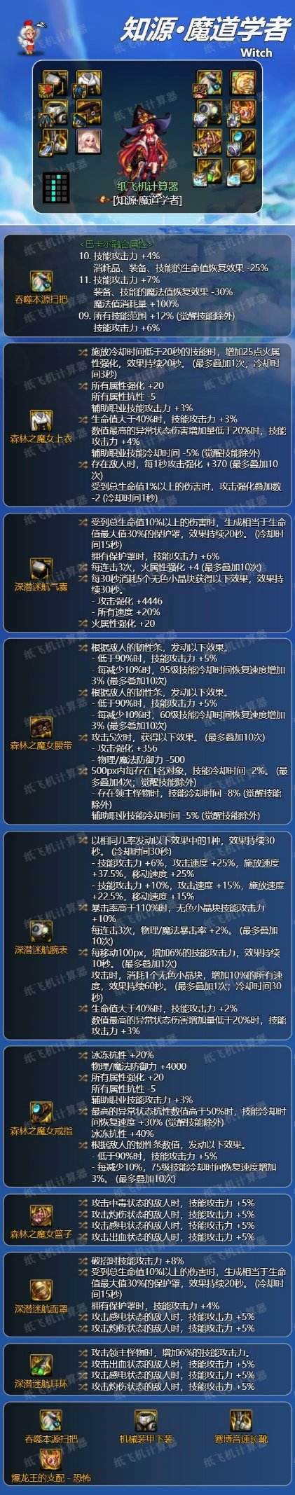 DNF魔道学者装备搭配攻略推荐流行的魔道装备组合