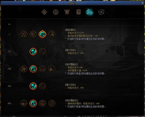 DNF魔道学者装备搭配攻略推荐流行的魔道装备组合