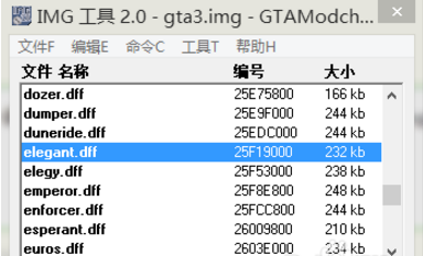 IMGtool(侠盗猎车手MOD工具)