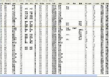 三国志10威力加强版修改器