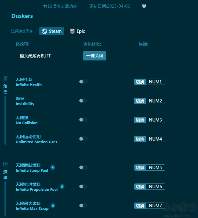 Duskers十项修改器