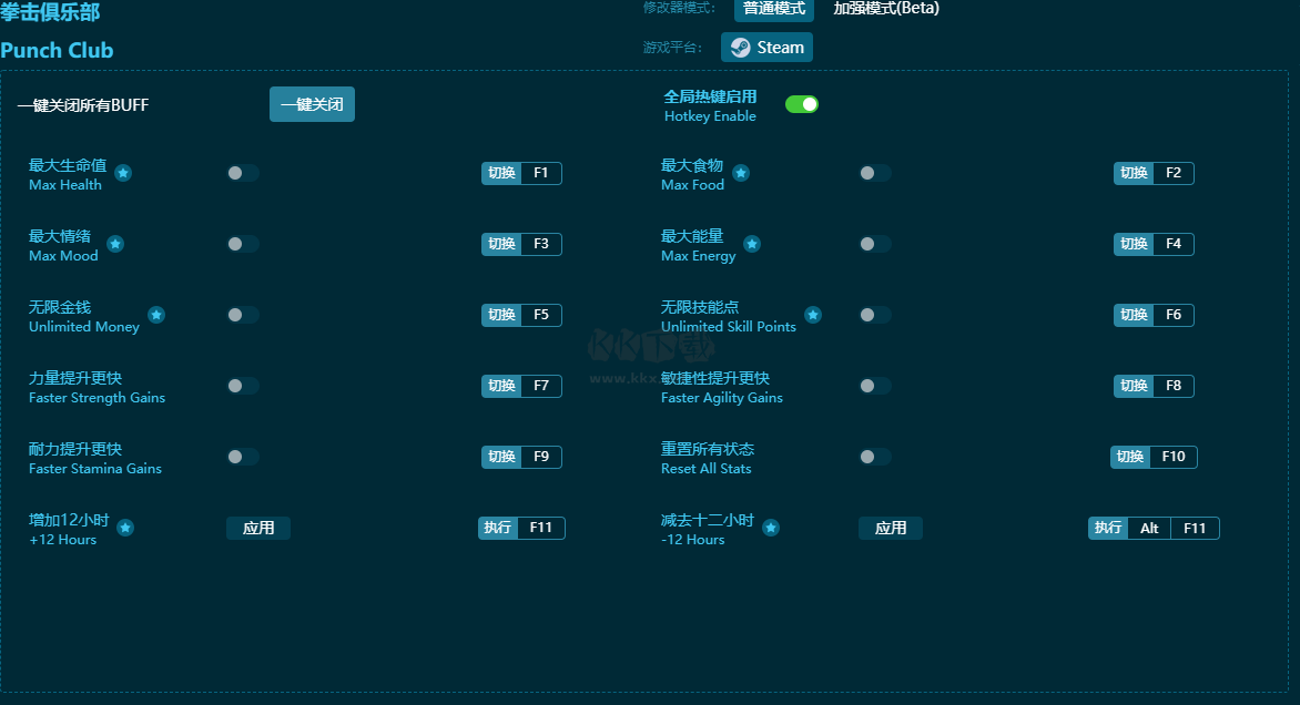 拳击俱乐部十二项修改器最新