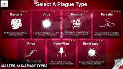 细菌公司plague lnc全解锁