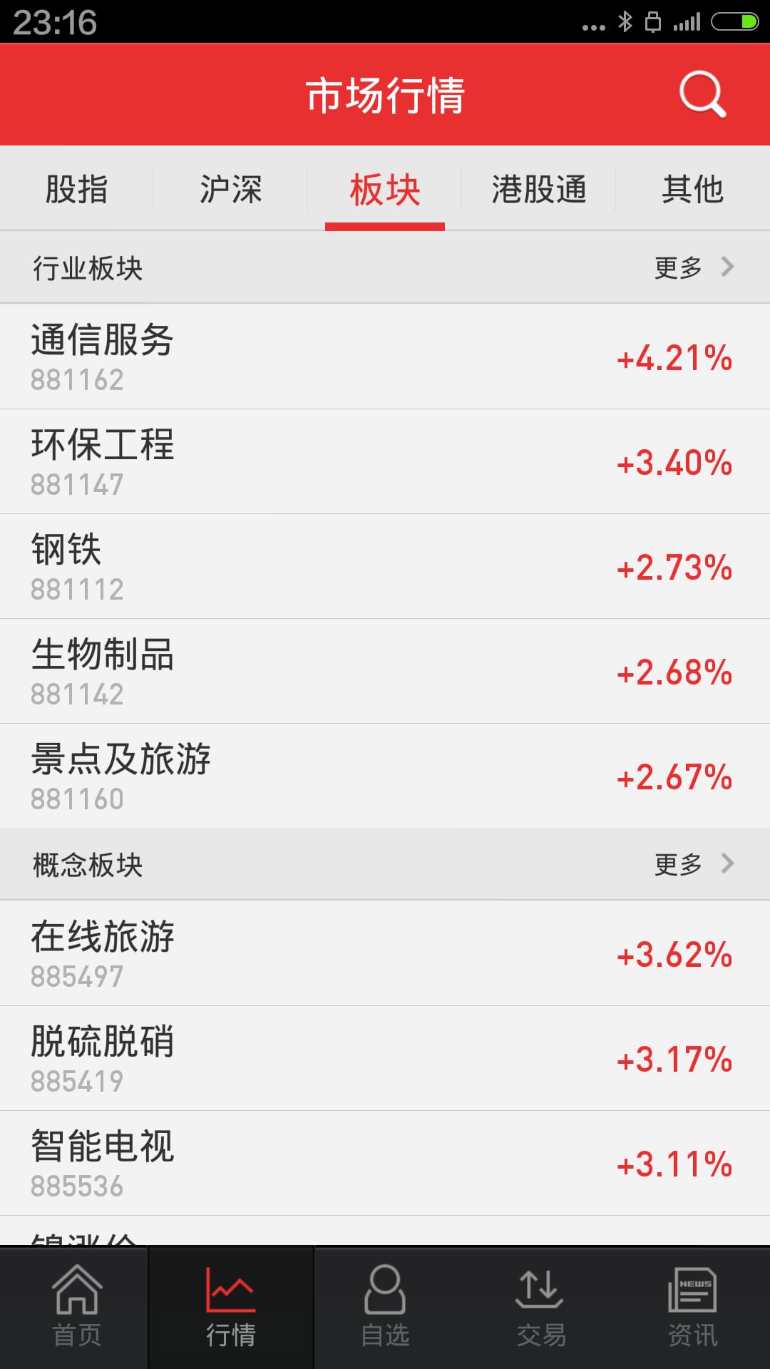 民族证券交易软件