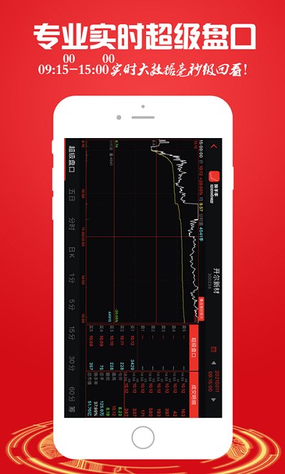 换手率app官方