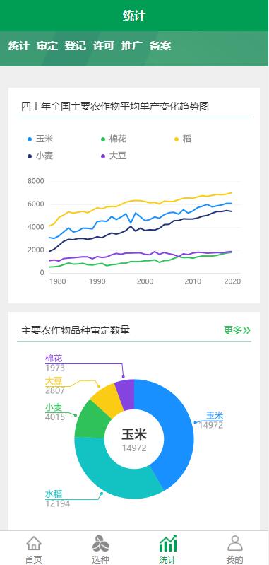 农政通官方最新版