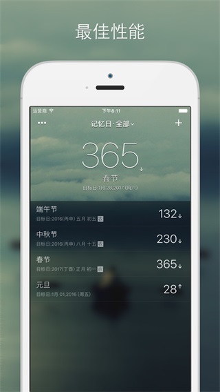 记忆日