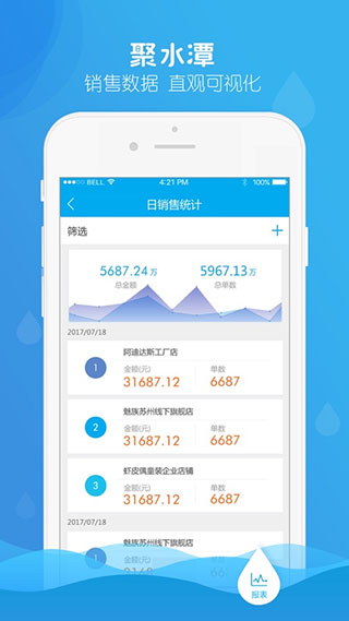 聚水潭APP