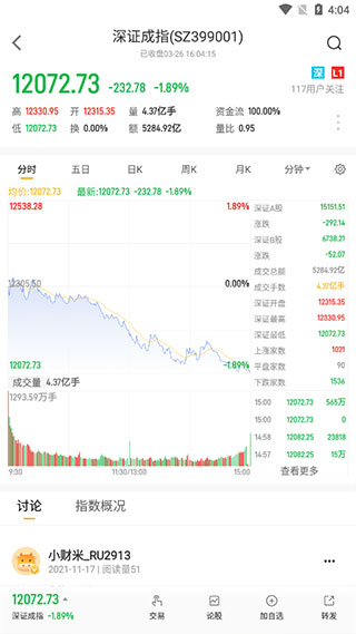 财咨道APP